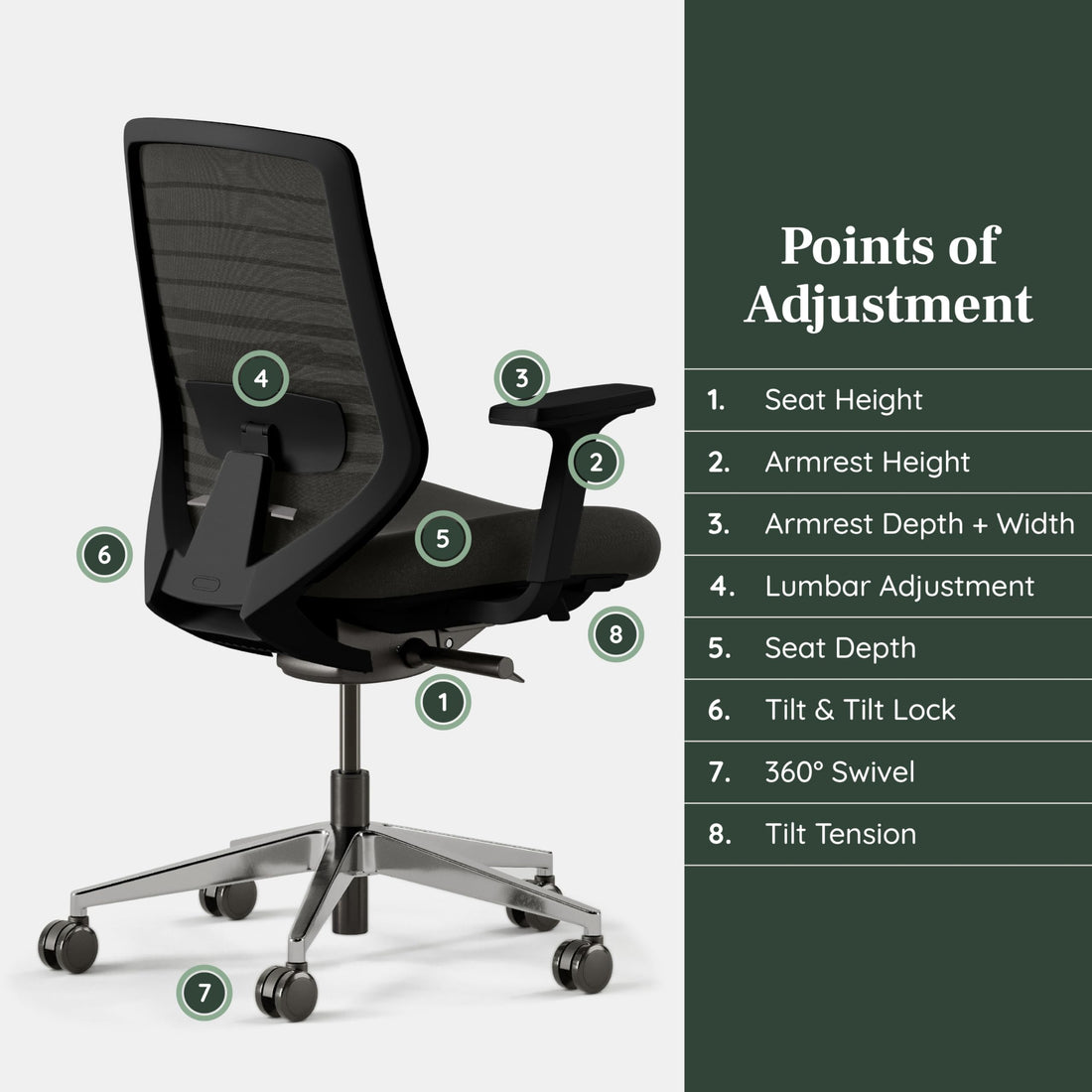 Branch Ergonomic Office Chair, All Black