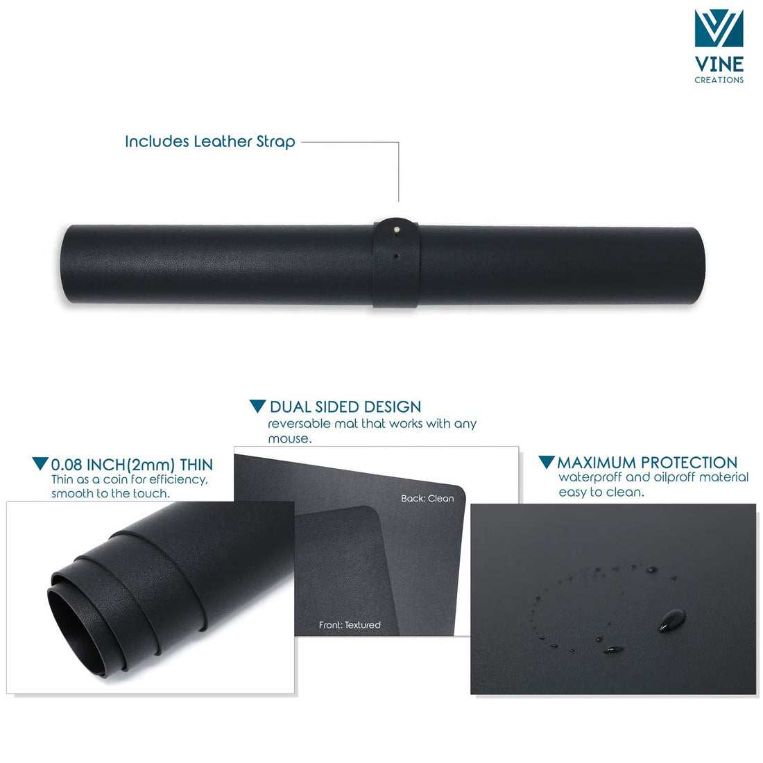 Leather Desk Pad 36"x20" – Dual-Sided Waterproof Mat, Black
