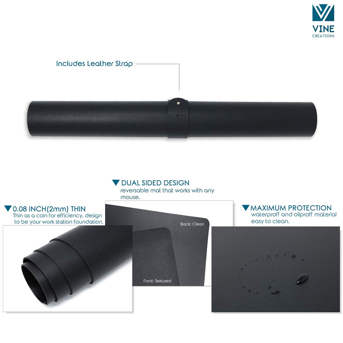 Leather Desk Pad 36"x20" – Dual-Sided Waterproof Mat, Black