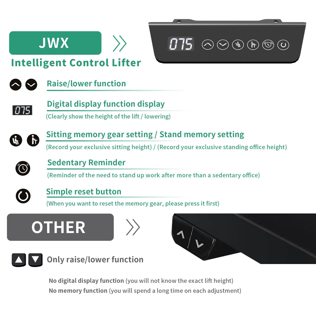JWX 71" Dual Motor 4-Leg Standing Gaming Desk with LED
