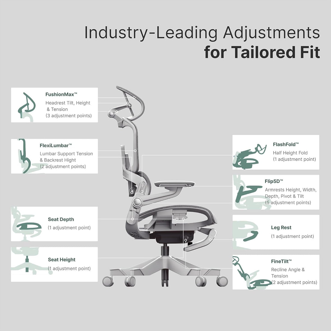 Ergonomic Office Chair with Footrest, Green
