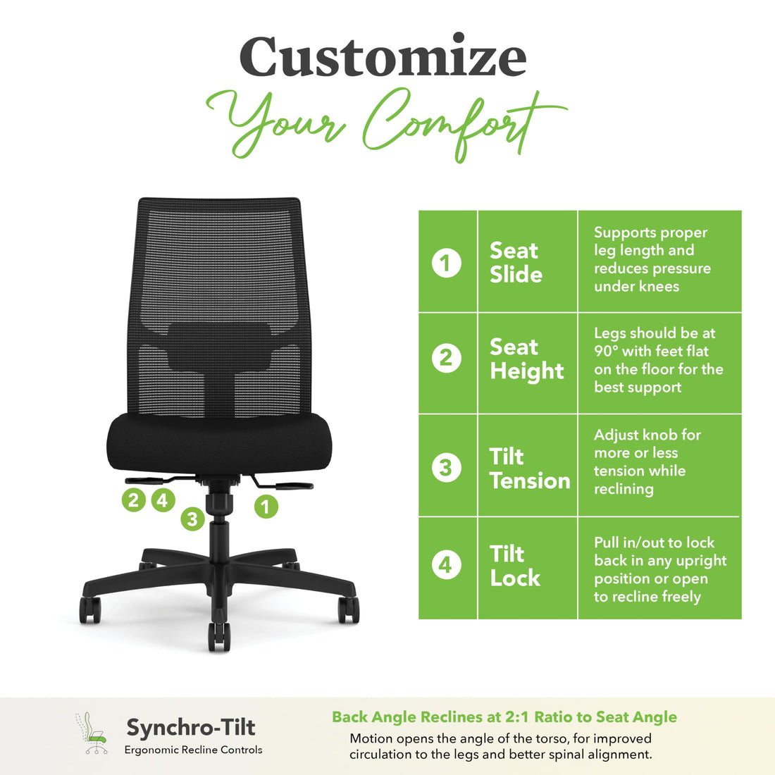 HON Ignition 2.0 Office Chair, Black